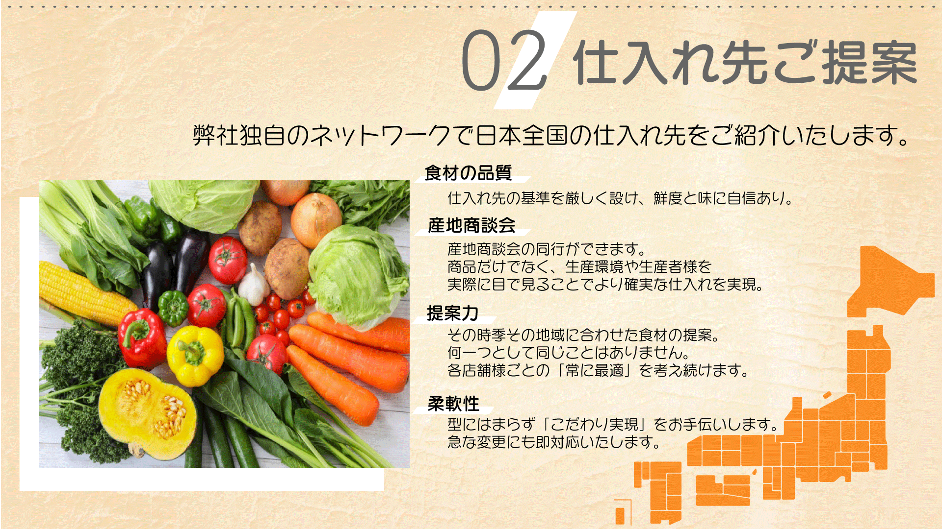 仕入れ先提案