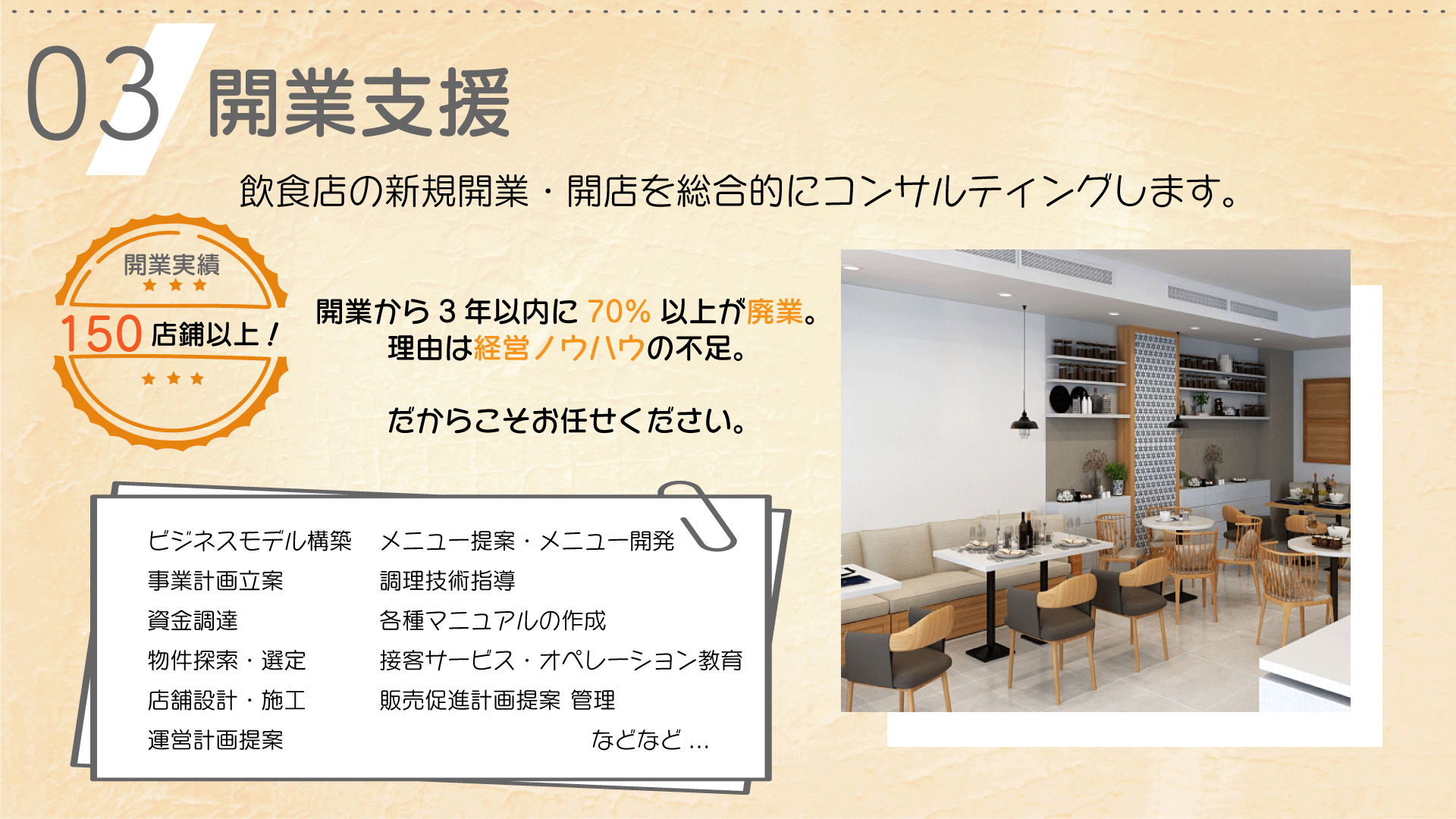 開業支援