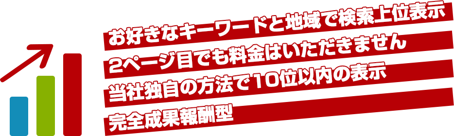 今泉 美容室